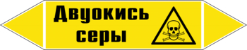 Маркировка трубопровода "двуокись серы" (пленка, 126х26 мм) - Маркировка трубопроводов - Маркировки трубопроводов "ГАЗ" - ohrana.inoy.org