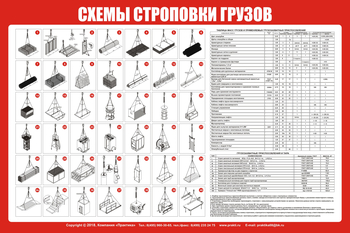 Схема строповки ст 56 (1200х800мм, пластик) - Схемы строповки и складирования грузов - ohrana.inoy.org