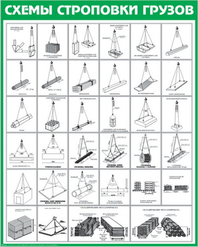Схема строповки st08 - Схемы строповки и складирования грузов - ohrana.inoy.org