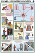 ПС13 Техника безопасности при сварочных работах (пластик, А2, 5 листов) - Плакаты - Сварочные работы - ohrana.inoy.org